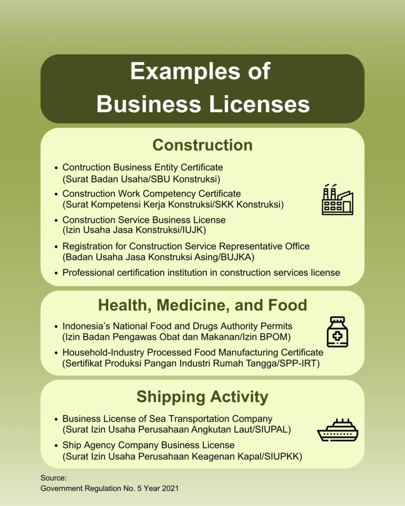 Infographic