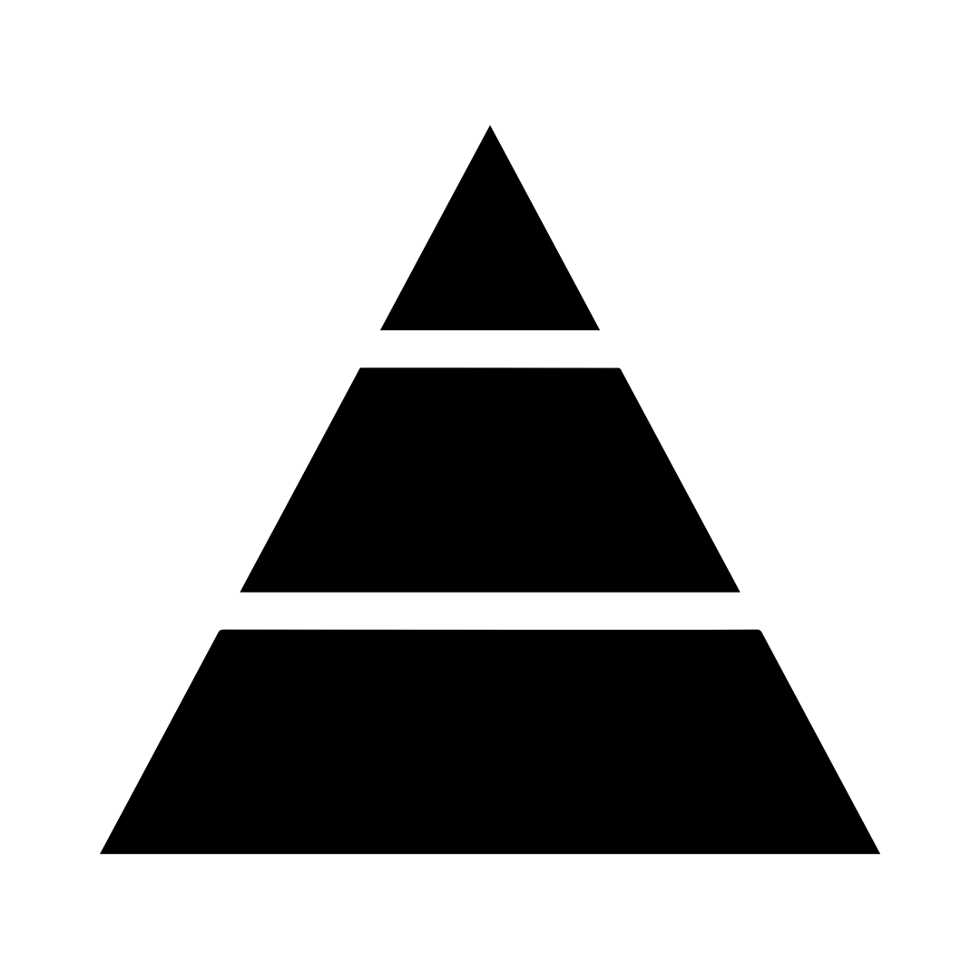 Pyramid Principle - Company Culture