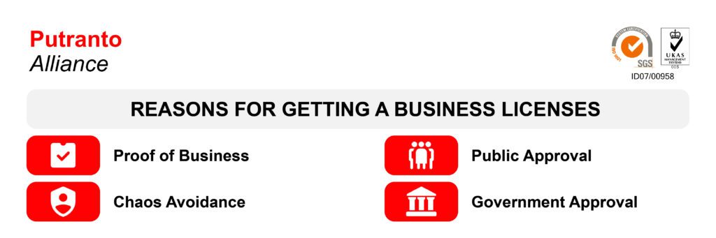 Reasons For Obtaining Business License