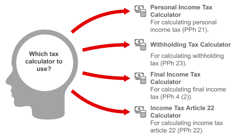 tax calculator free business tools