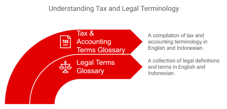 legal and tax accounting glossary free business tools