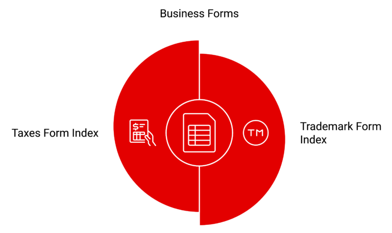 tax and trademark form index business free tools